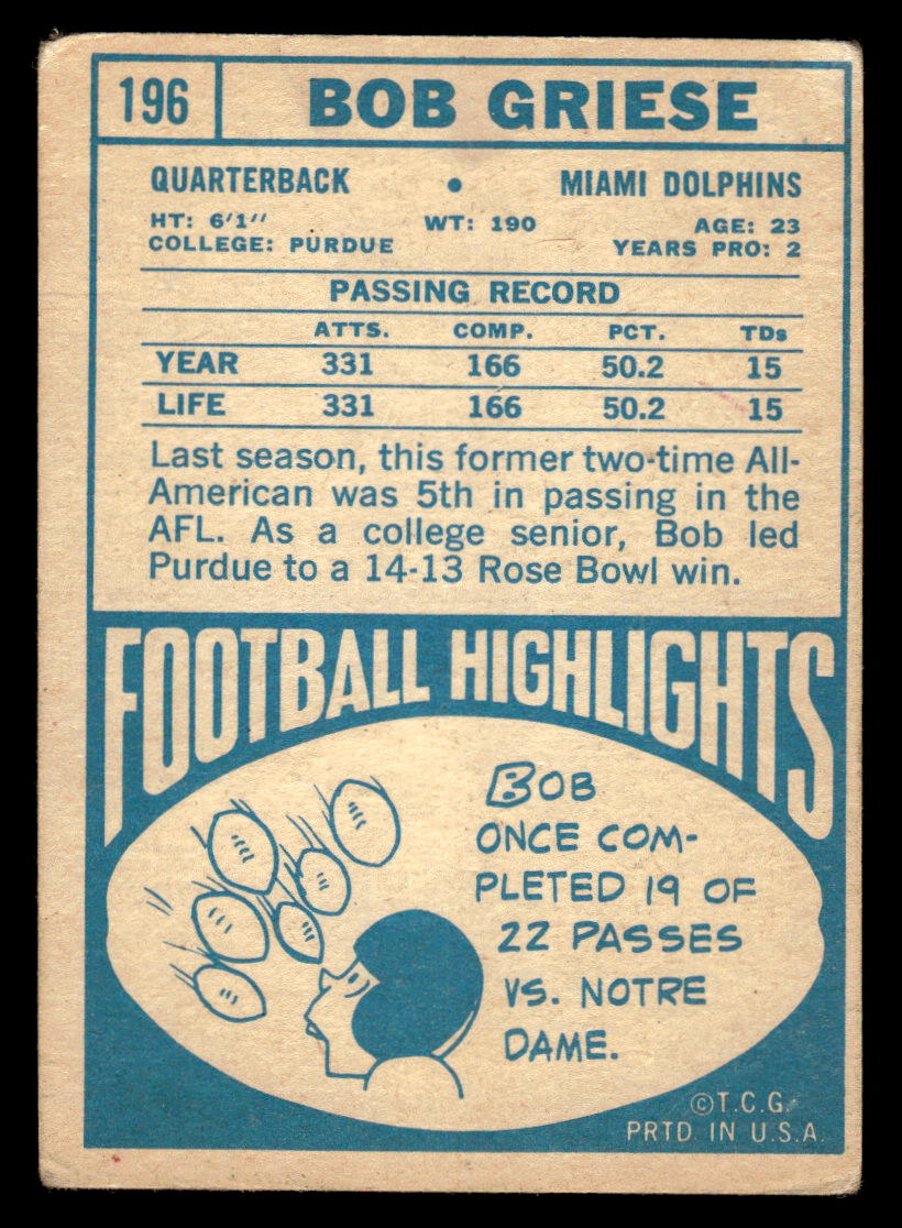 1968 Topps Bob Griese #196 RC Miami Dolphins HOF F/G
