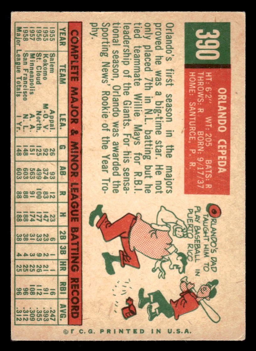 1959 Topps #390 Orlando Cepeda EX-EXMINT