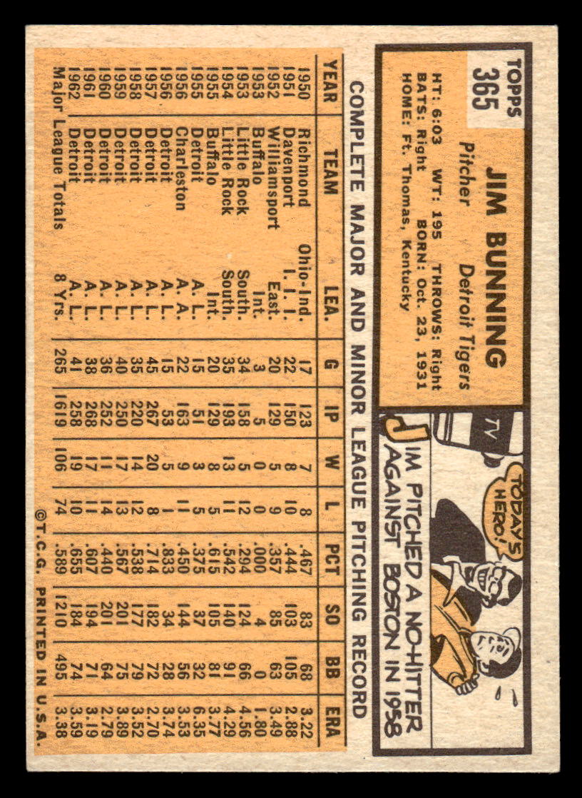 1963 Topps #365 Jim Bunning EX