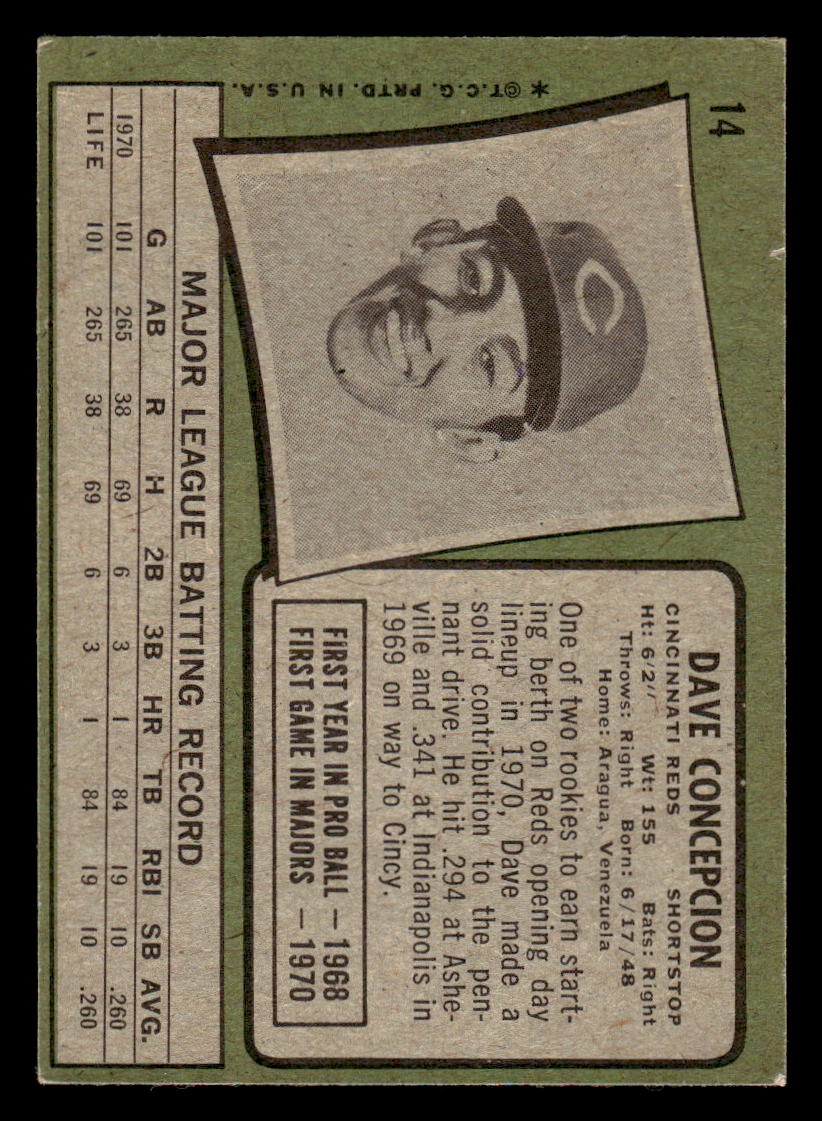1971 Topps #14 Dave Concepcion RC EX