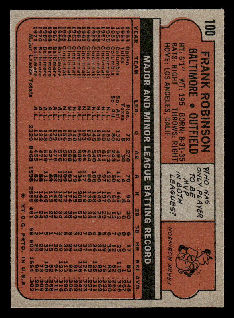 1972 Topps #100 Frank Robinson EX