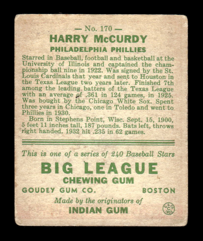 1933 Goudey #170 Harry McCurdy EX