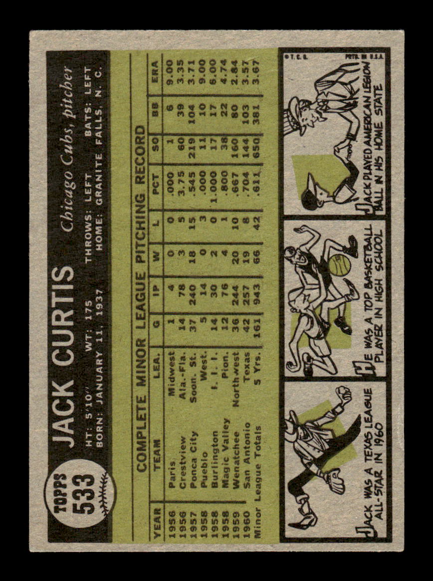 1961 Topps #533 Jack Curtis HI # SP EX