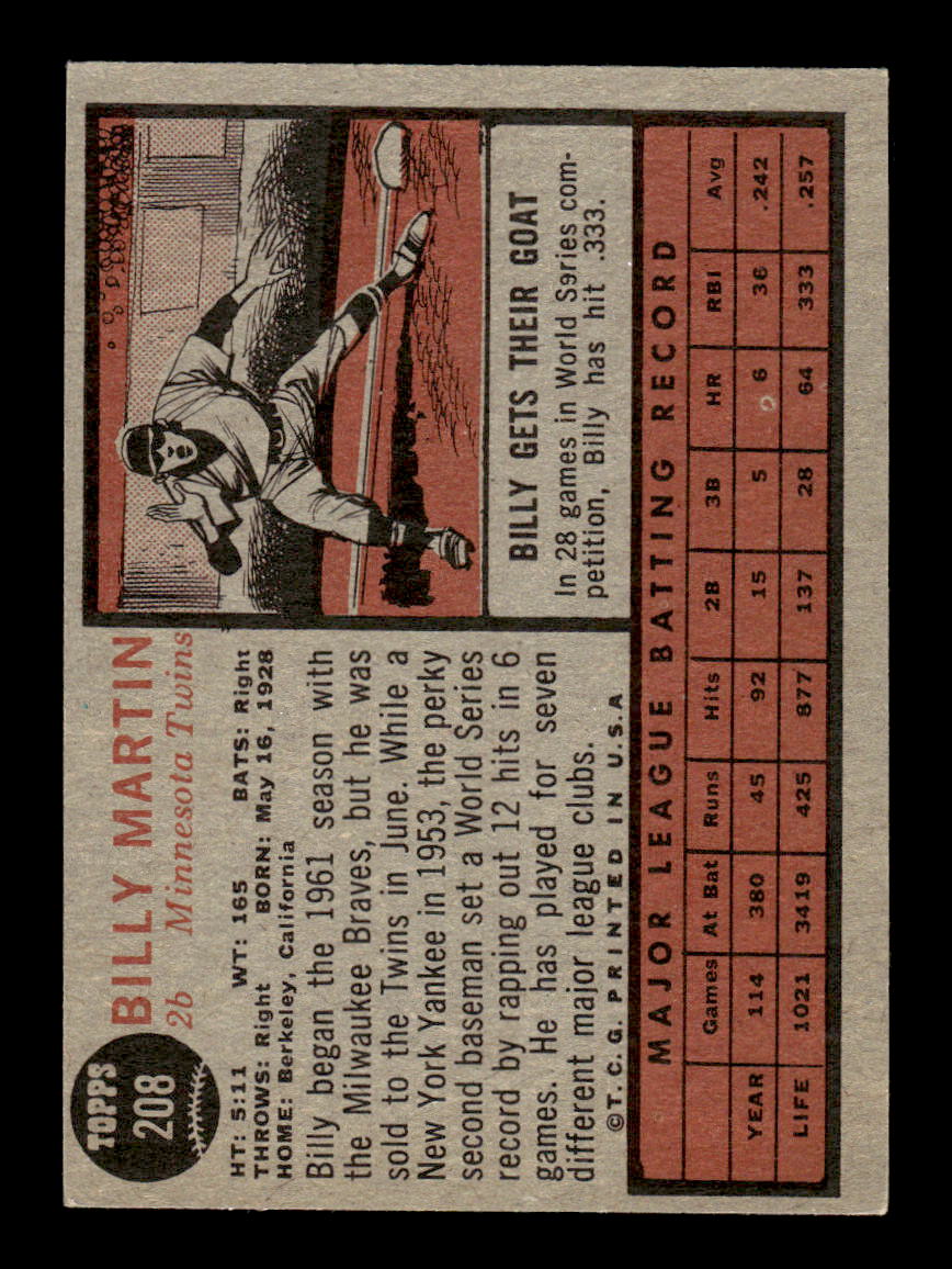 1962 Topps #208 Billy Martin EX