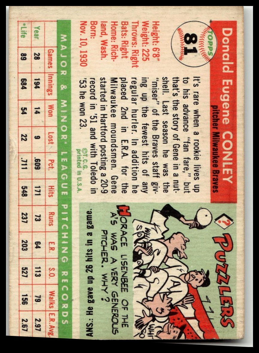 1955 Topps #81 Gene Conley Excellent