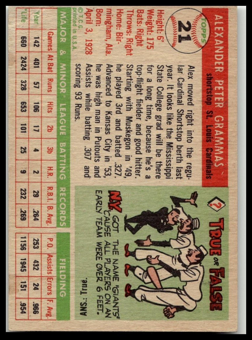 1955 Topps #21 Alex Grammas Excellent