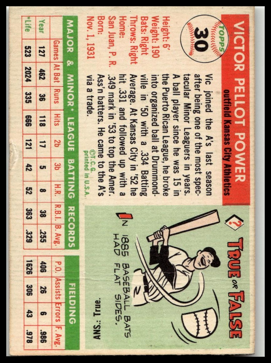 1955 Topps #30 Vic Power Excellent
