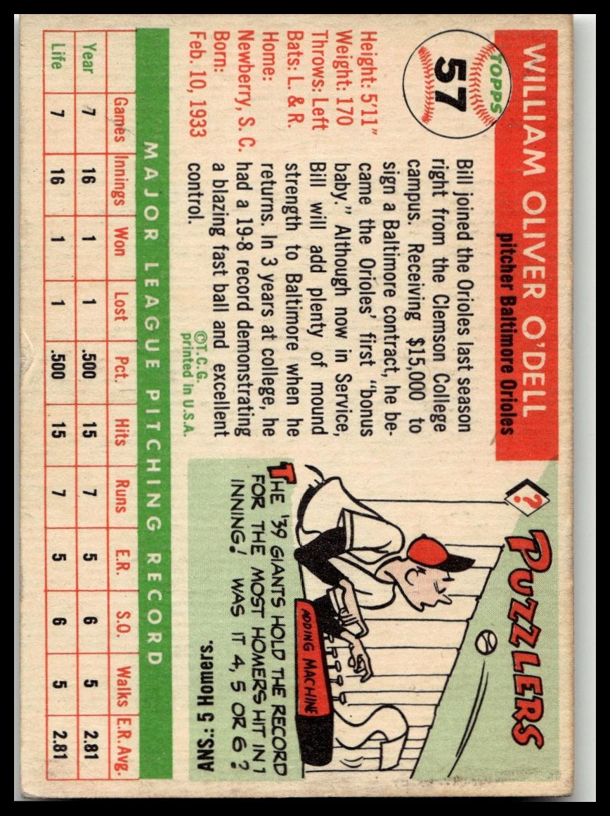 1955 Topps #57 Billy O'Dell Excellent