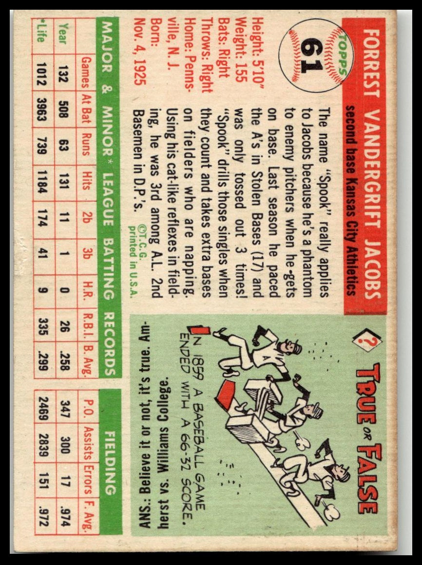 1955 Topps #61 Spook Jacobs Excellent