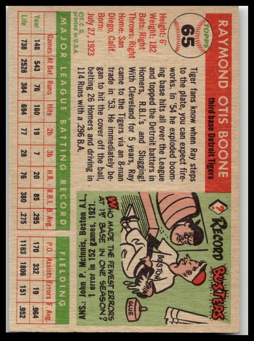 1955 Topps #65 Ray Boone Excellent – Hall of Fame Sports Cards