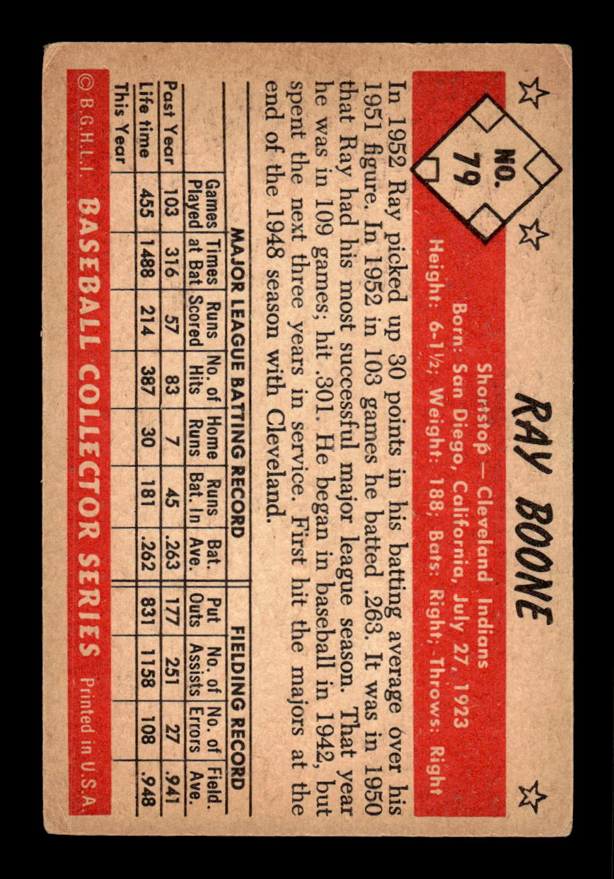 1953 Bowman Color #79 Ray Boone Very Good HOF-10001536
