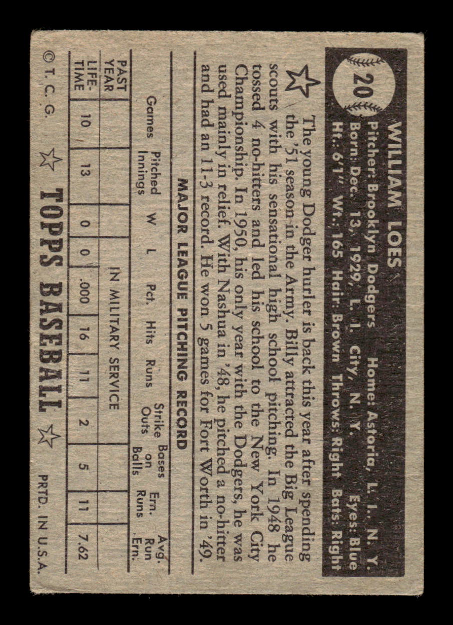 1952 Topps #20b Billy Loes Very Good HOF-10001656