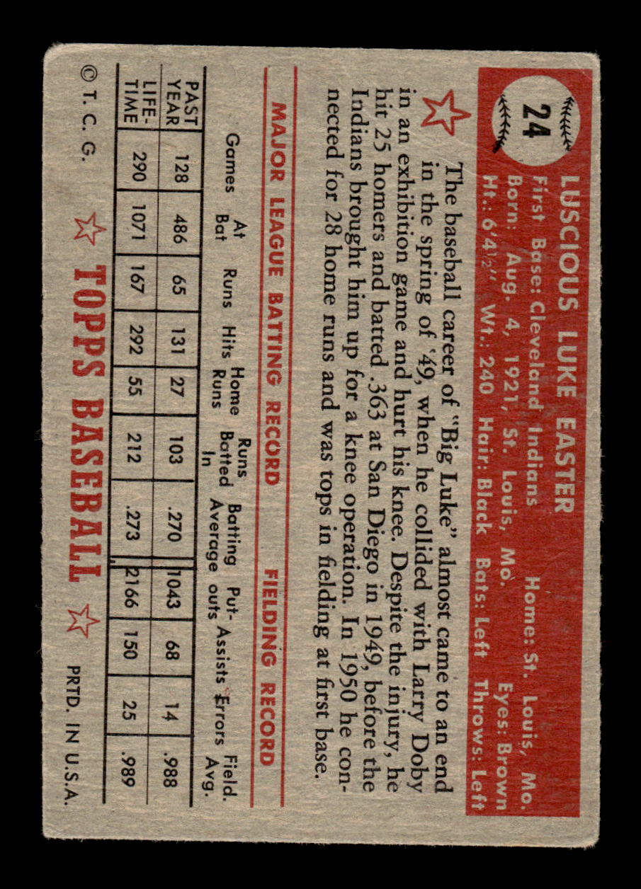 1952 Topps #24 Luke Easter Very Good HOF-10001660