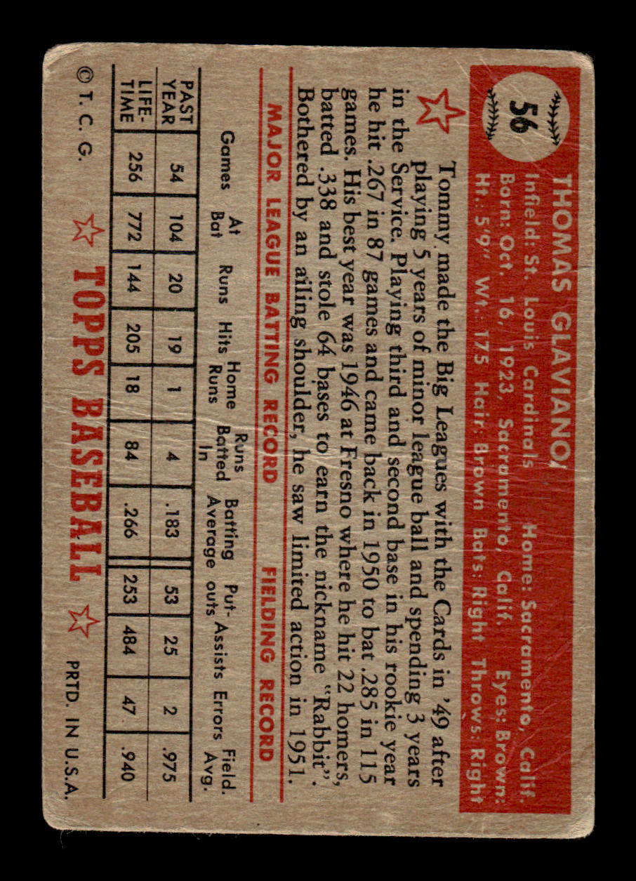 1952 Topps #56 Tommy Glaviano Poor HOF-10001686