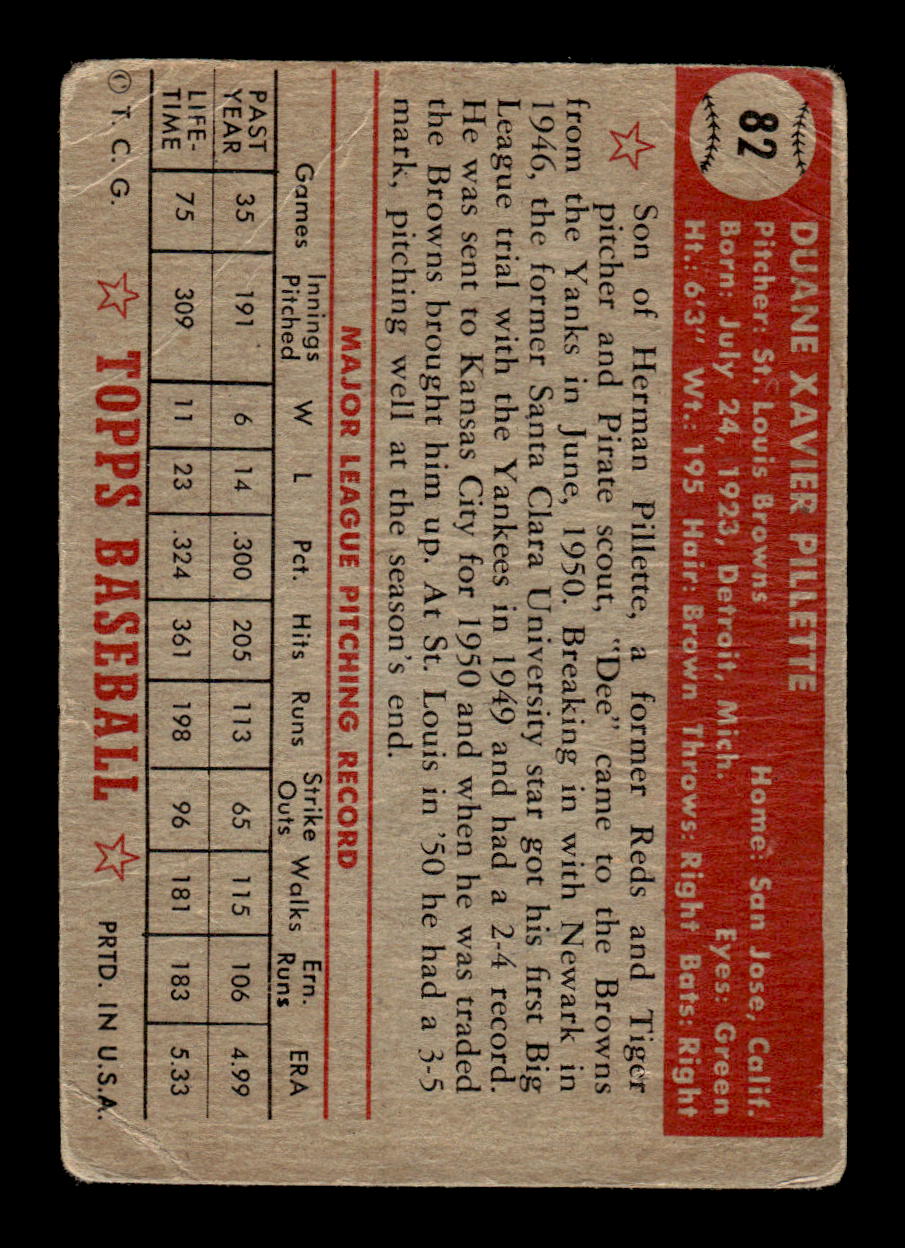 1952 Topps #82 Duane Pillette Very Good HOF-10001710