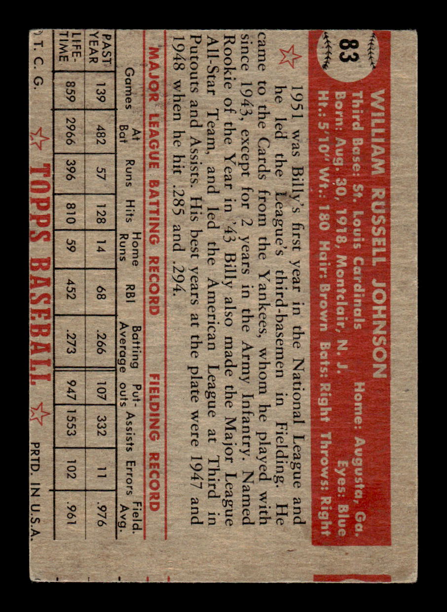 1952 Topps #83 Billy Johnson Very Good HOF-10001711