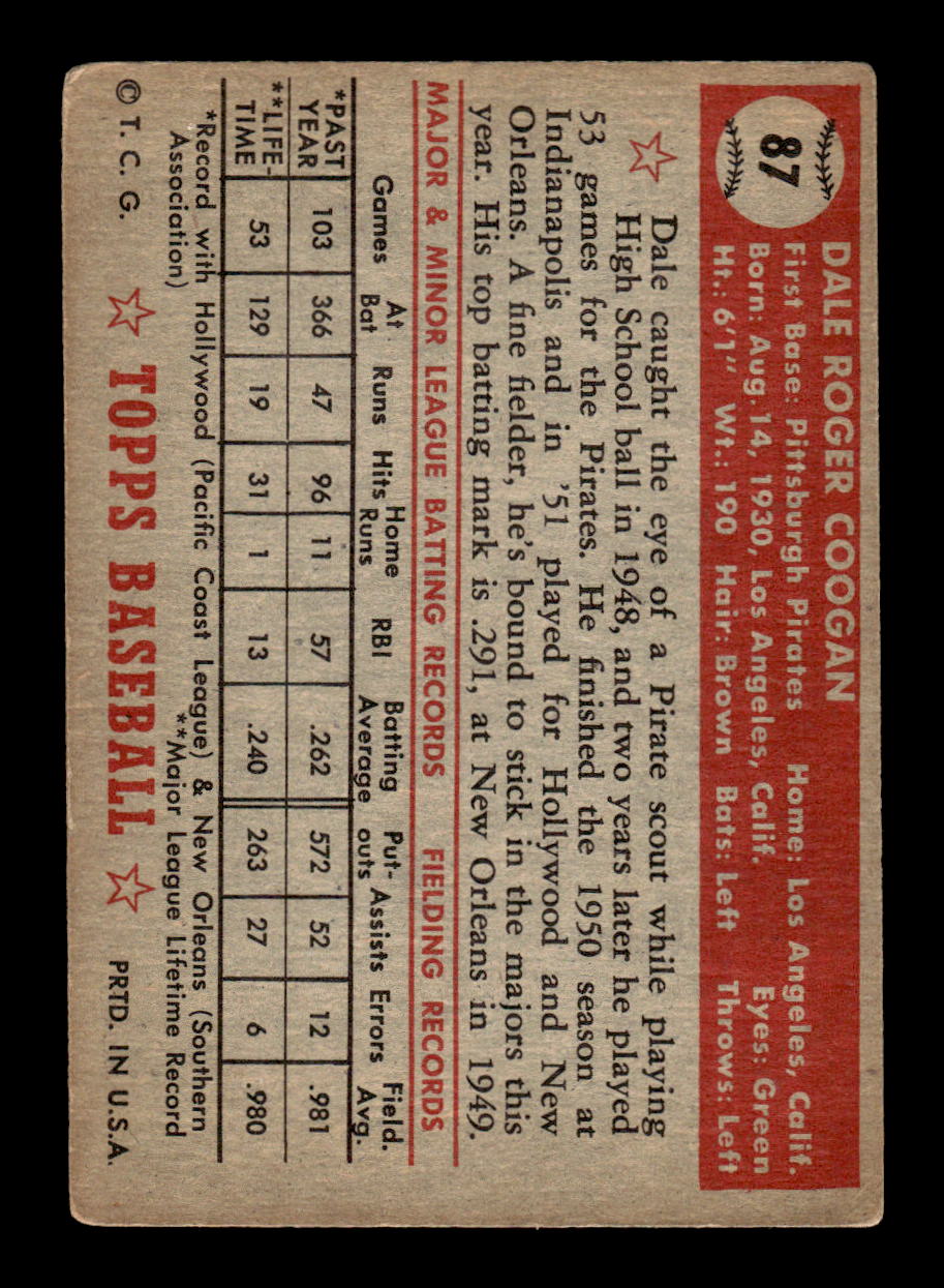 1952 Topps #87 Dale Coogan Very Good HOF-10001715