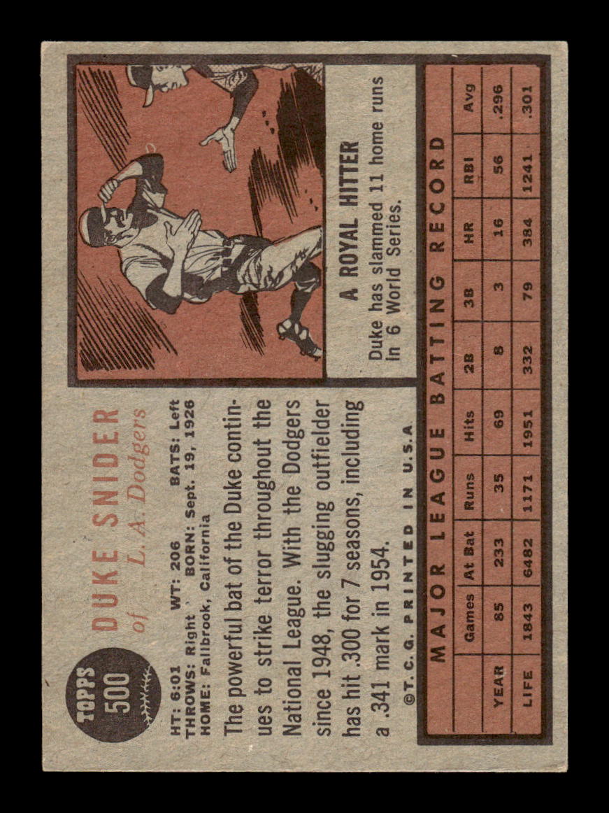 1962 Topps #500 Duke Snider Excellent HOF-10001764