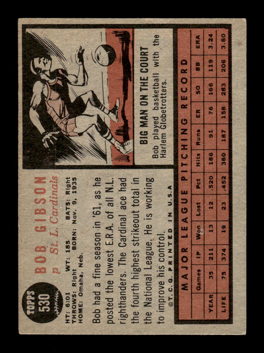 1962 Topps #530 Bob Gibson Excellent HOF-10001765