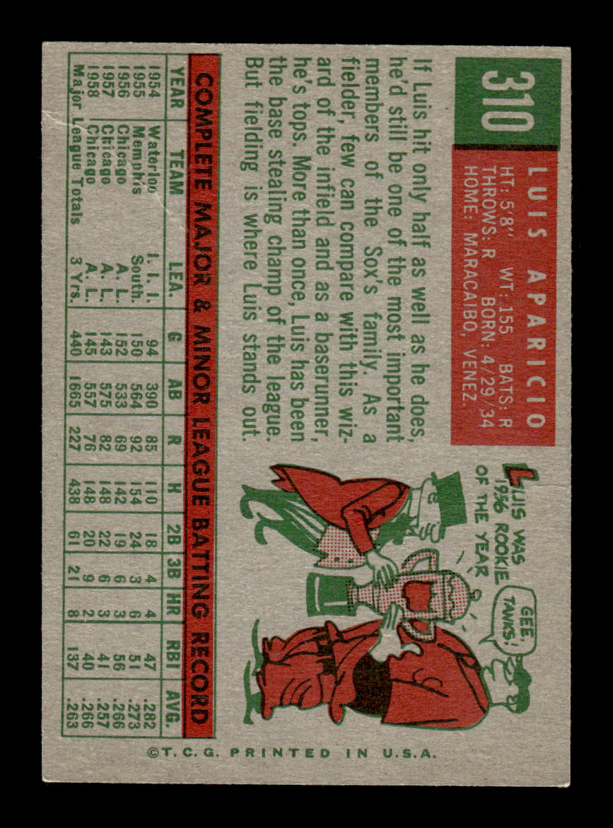 1959 Topps #310 Luis Aparicio Poor HOF-10001780