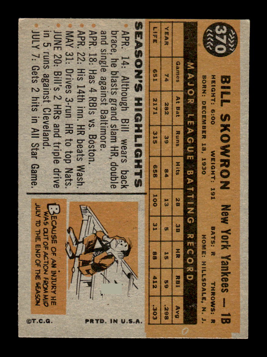 1960 Topps #370 Bill Skowron Excellent HOF-10001783