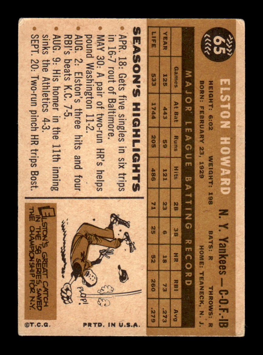 1960 Topps #65 Elston Howard Very Good HOF-10001785