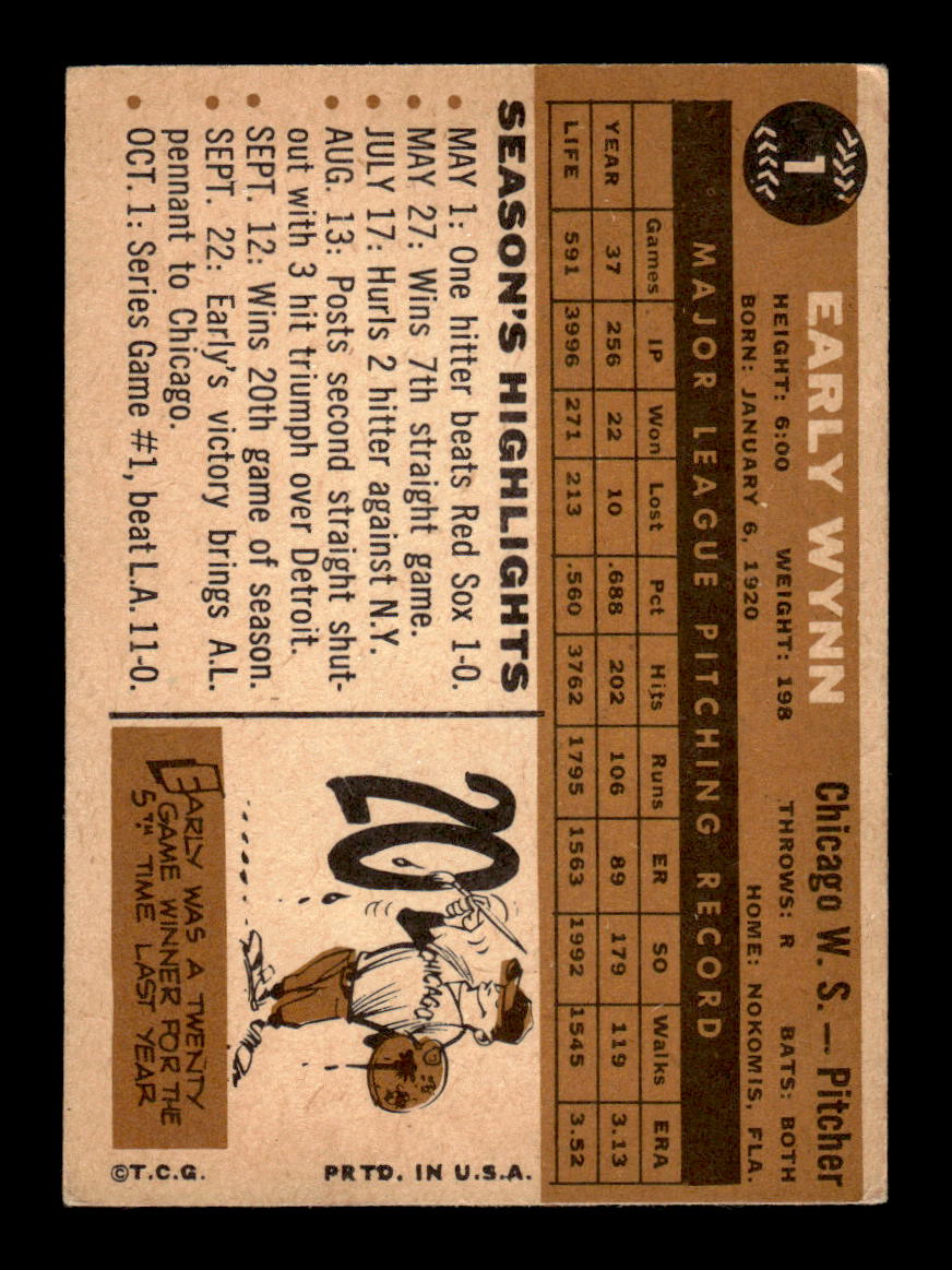 1960 Topps #1 Early Wynn Very Good HOF-10001787