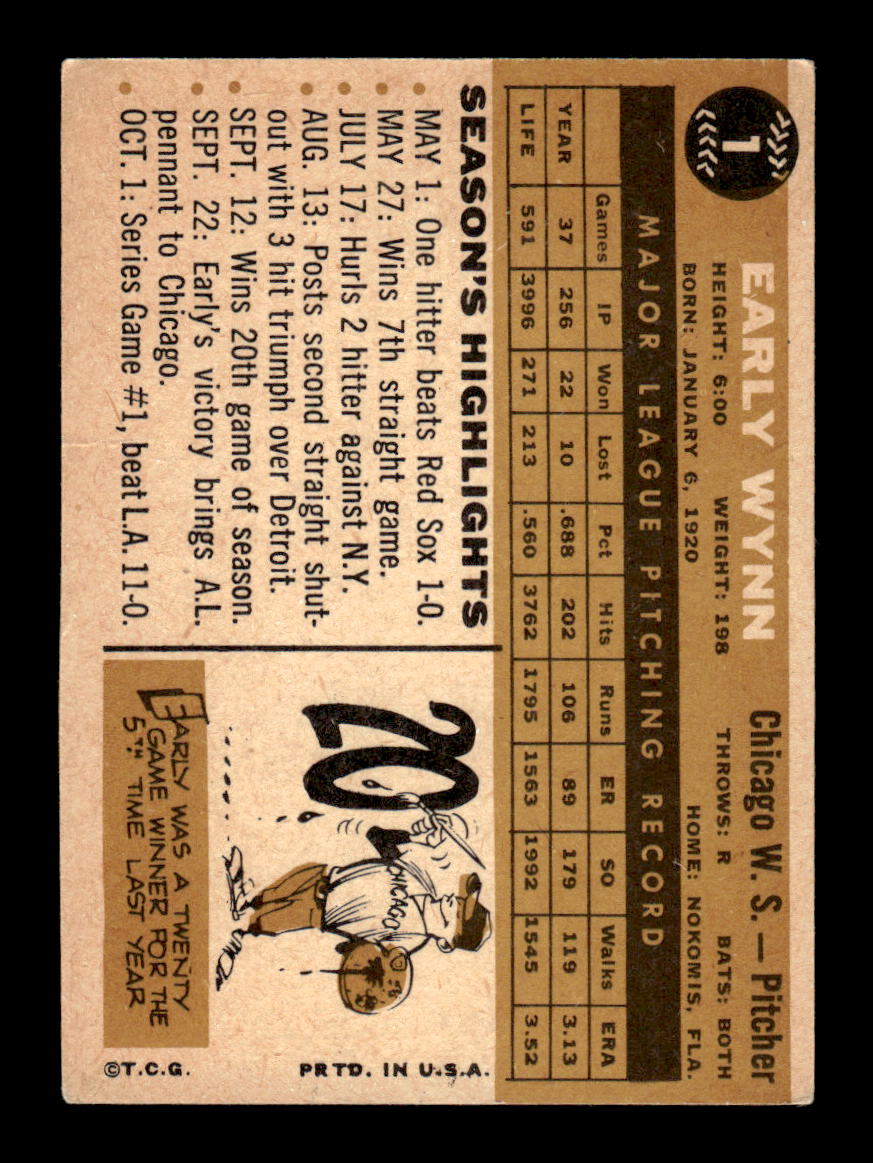 1960 Topps #1 Early Wynn Very Good HOF-10001788