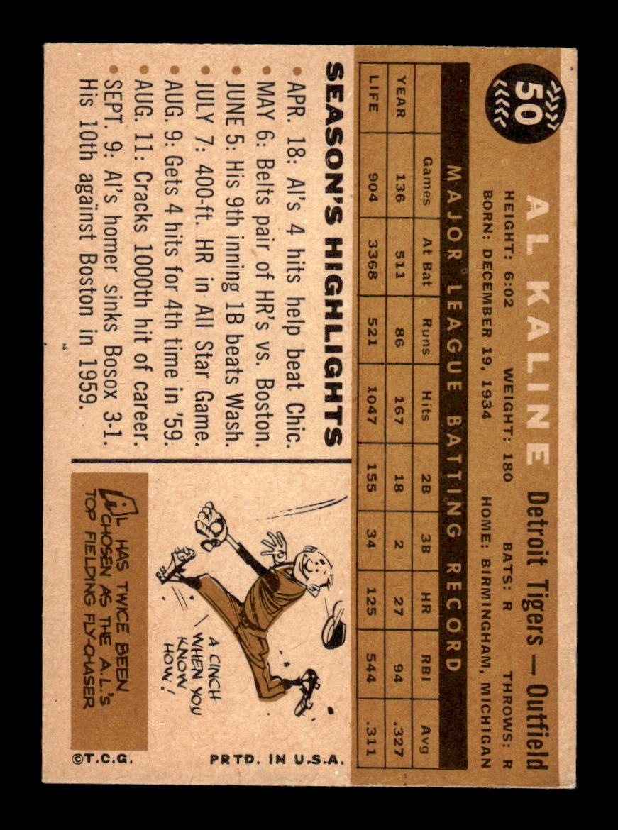 1960 Topps #50 Al Kaline Excellent HOF-10001789