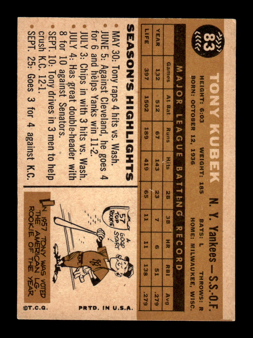 1960 Topps #83 Tony Kubek Excellent HOF-10001791