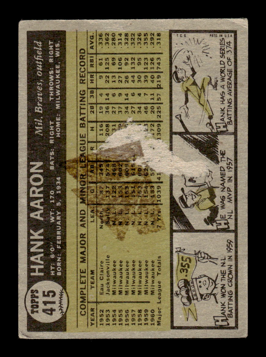 1961 Topps #415 Hank Aaron Poor Back HOF-10001799