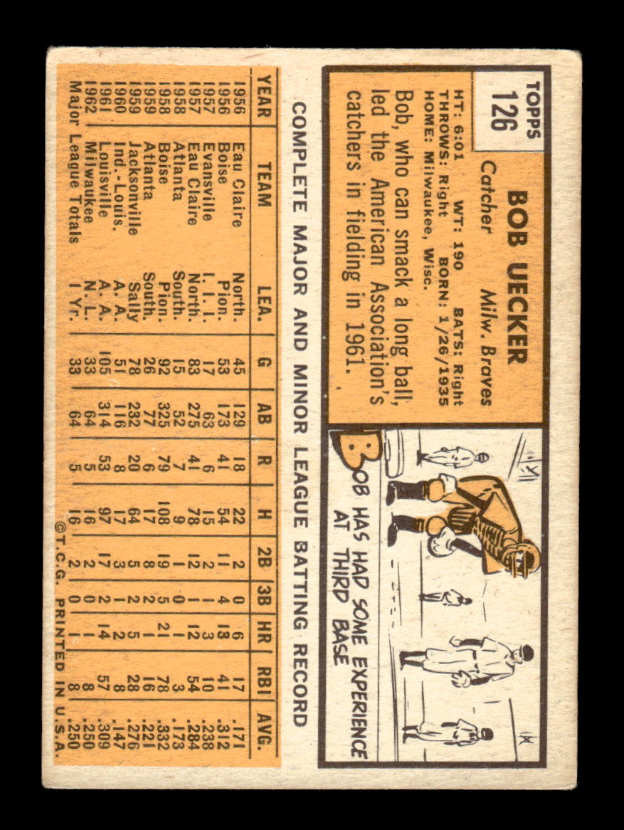 1963 Topps #126 Bob Uecker Very Good HOF-10001801