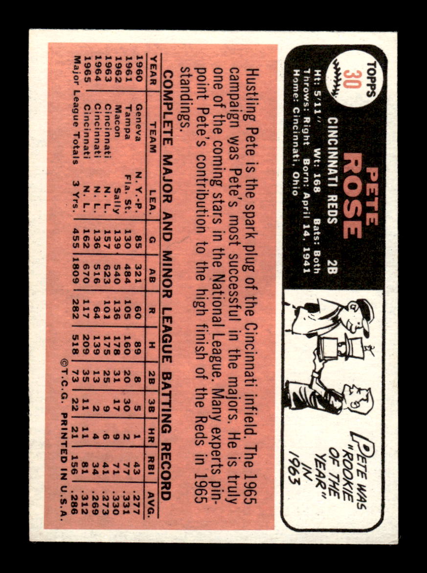 1966 Topps #30 Pete Rose Very Good Surface ISSUE - HOF-10001806