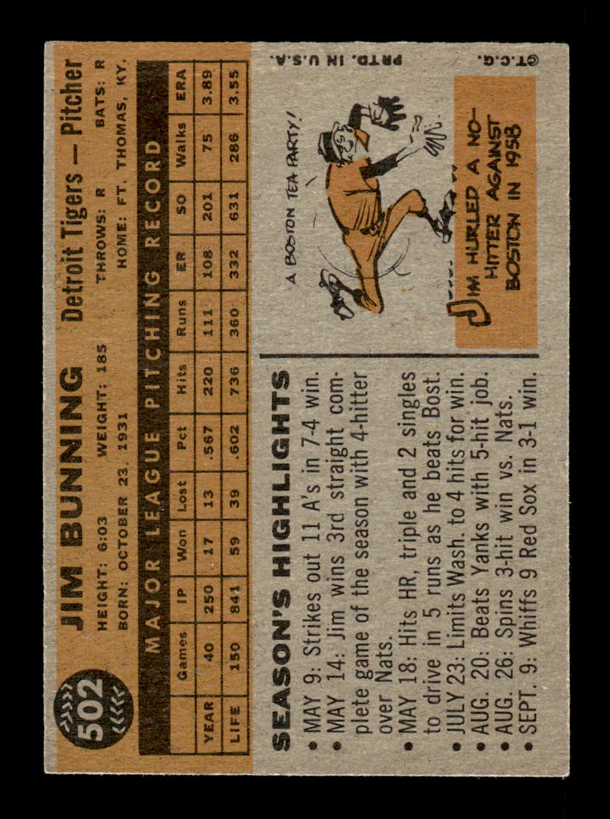 1960 Topps #502 Jim Bunning Very Good HOF-10001810