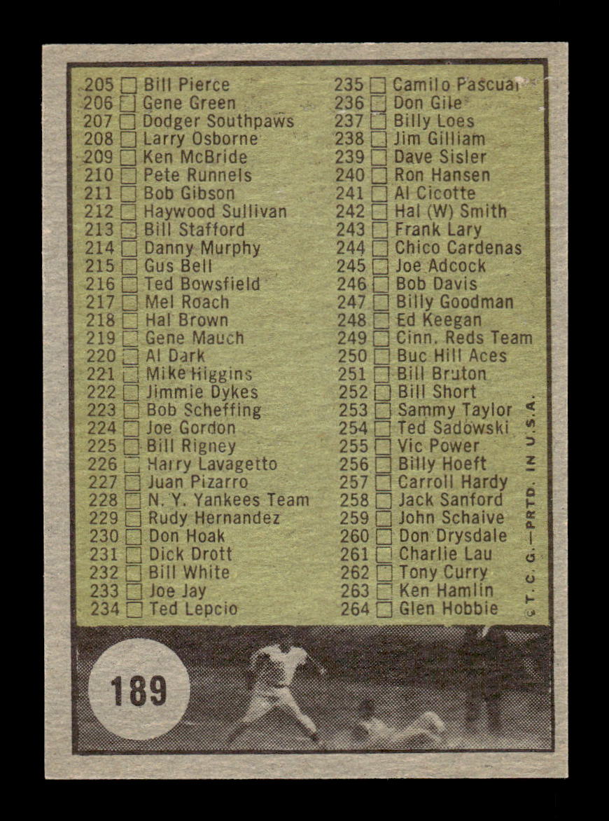 1961 Topps #189 3rd Series Checklist: 177-264 Excellent HOF-10001814
