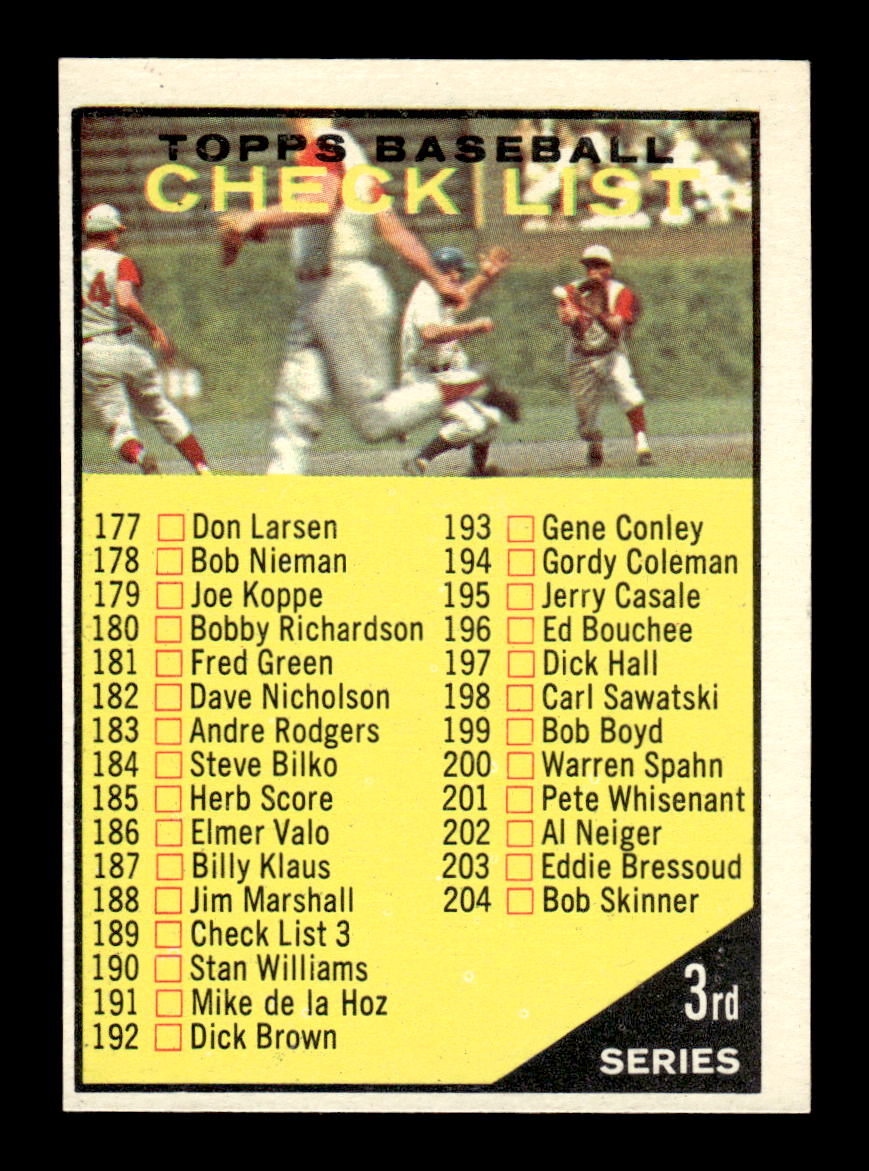 1961 Topps #189 3rd Series Checklist: 177-264 Excellent HOF-10001814