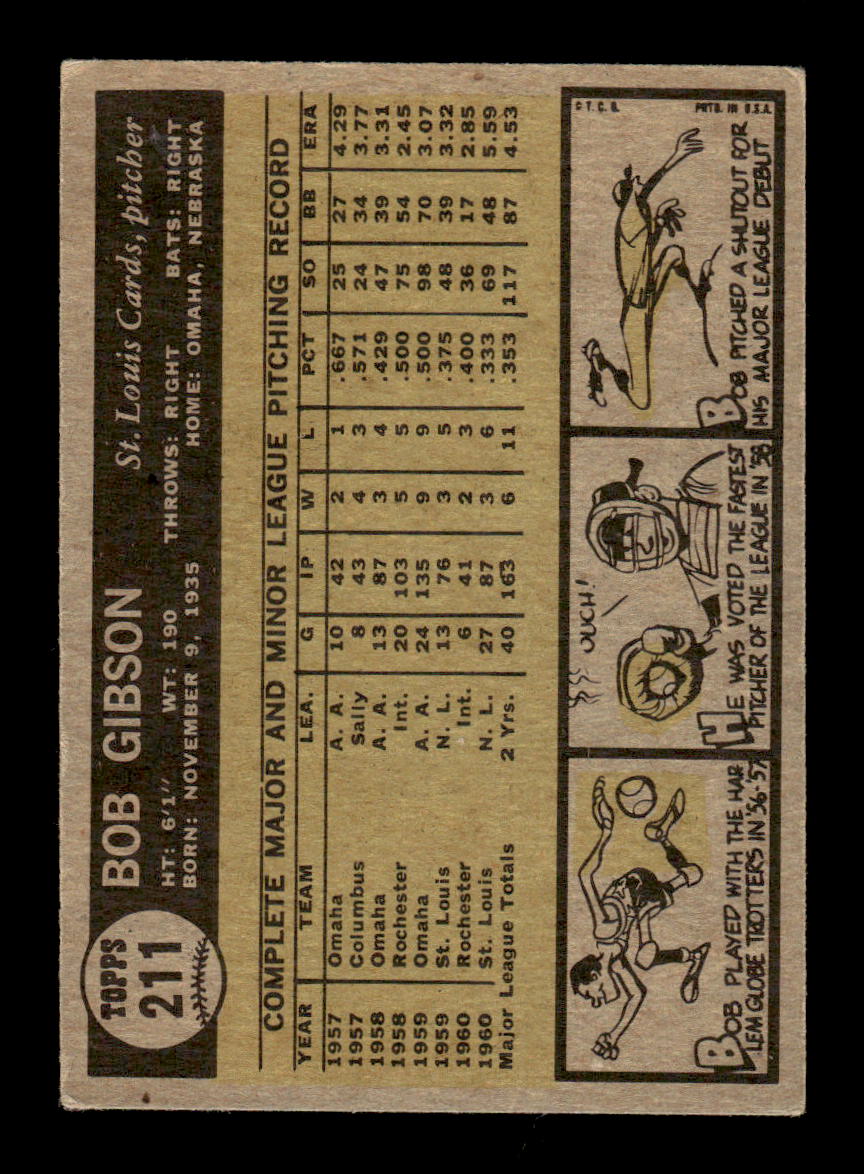 1961 Topps #211 Bob Gibson Very Good HOF-10001815