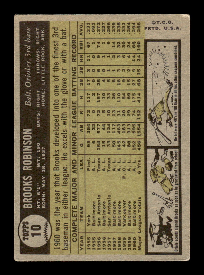 1961 Topps #10 Brooks Robinson Very Good HOF-10001816