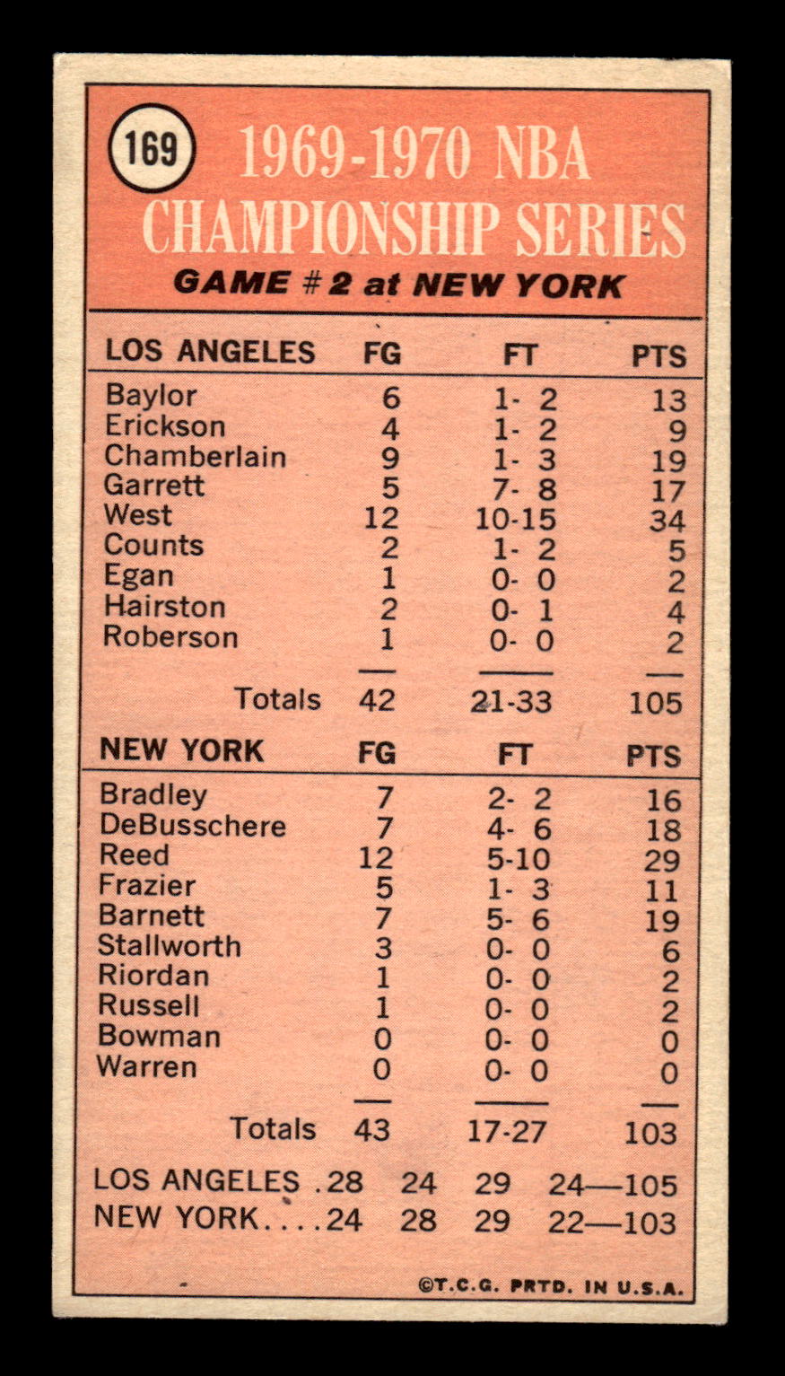 1970-71 Topps #169 1969-70 NBA Championship Game Excellent HOF-10001829