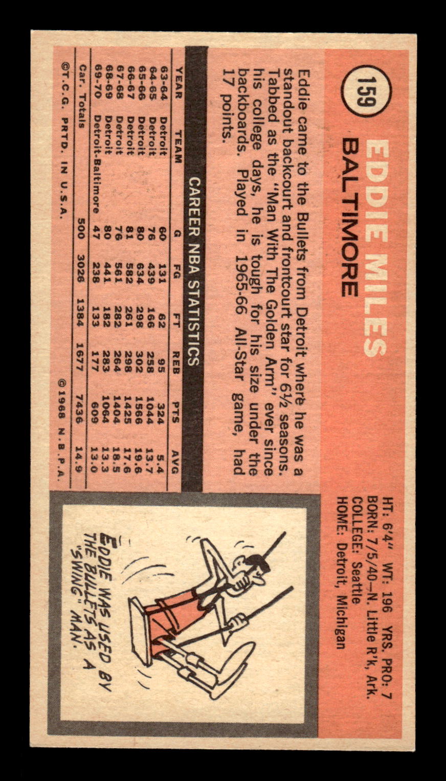 1970-71 Topps #159 Eddie Miles Excellent HOF-10001831