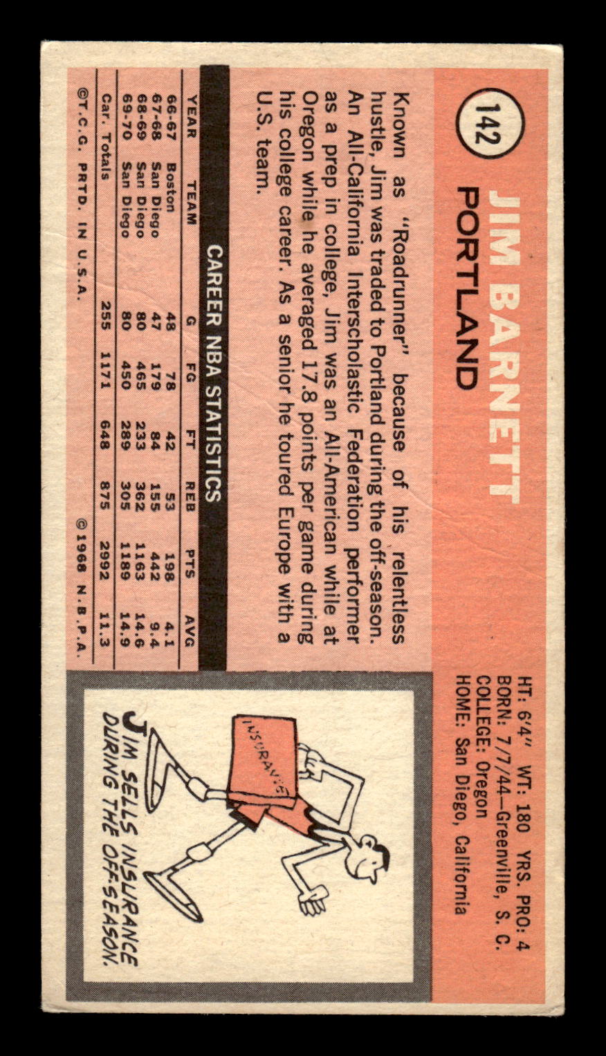 1970-71 Topps #142 Jim Barnett Excellent HOF-10001843