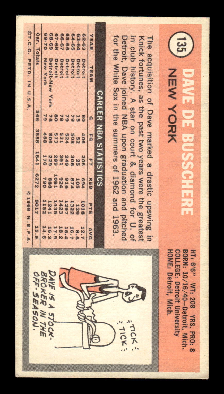 1970-71 Topps #135 Dave DeBusschere Excellent HOF-10001848