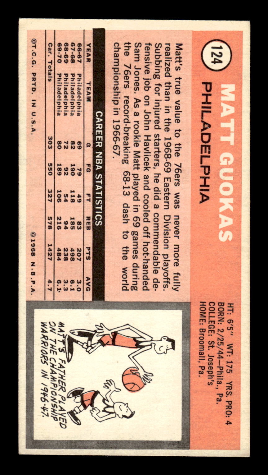 1970-71 Topps #124 Matt Guokas Excellent HOF-10001849