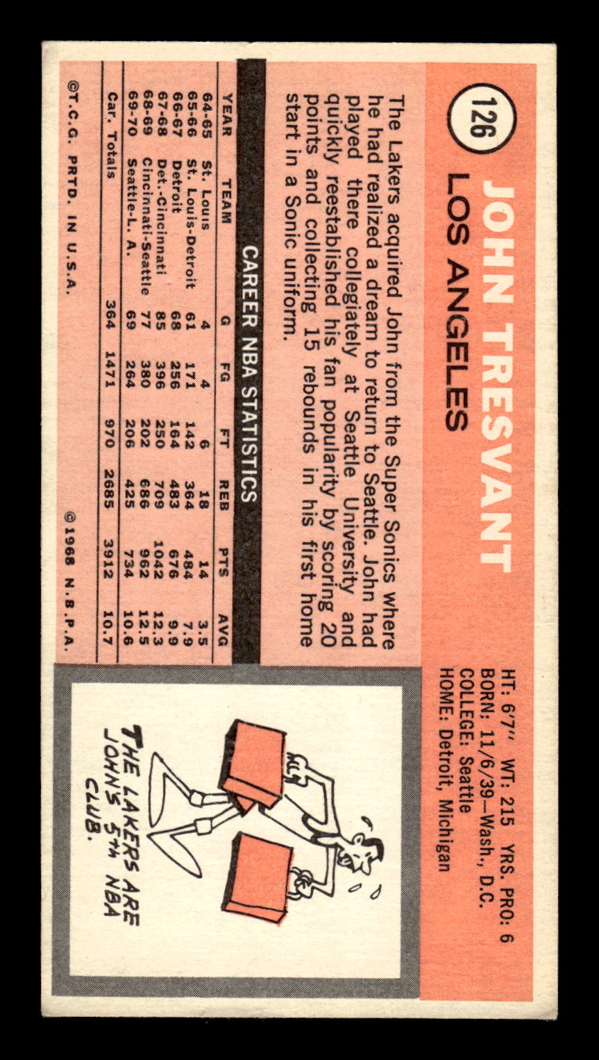 1970-71 Topps #126 John Tresvant Excellent HOF-10001851