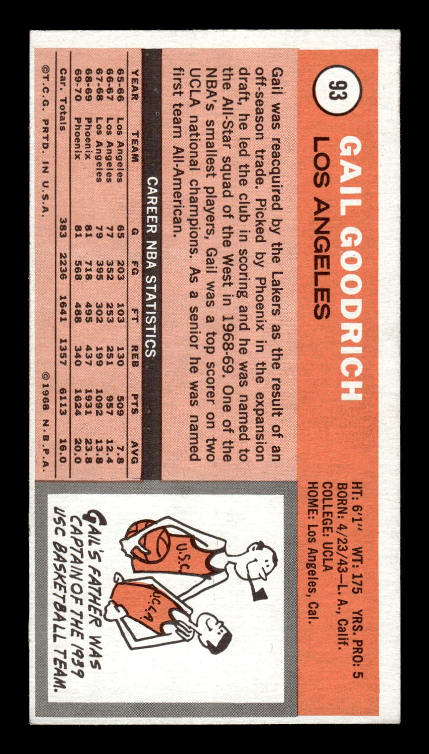 1970-71 Topps #93 Gail Goodrich Excellent HOF-10001865