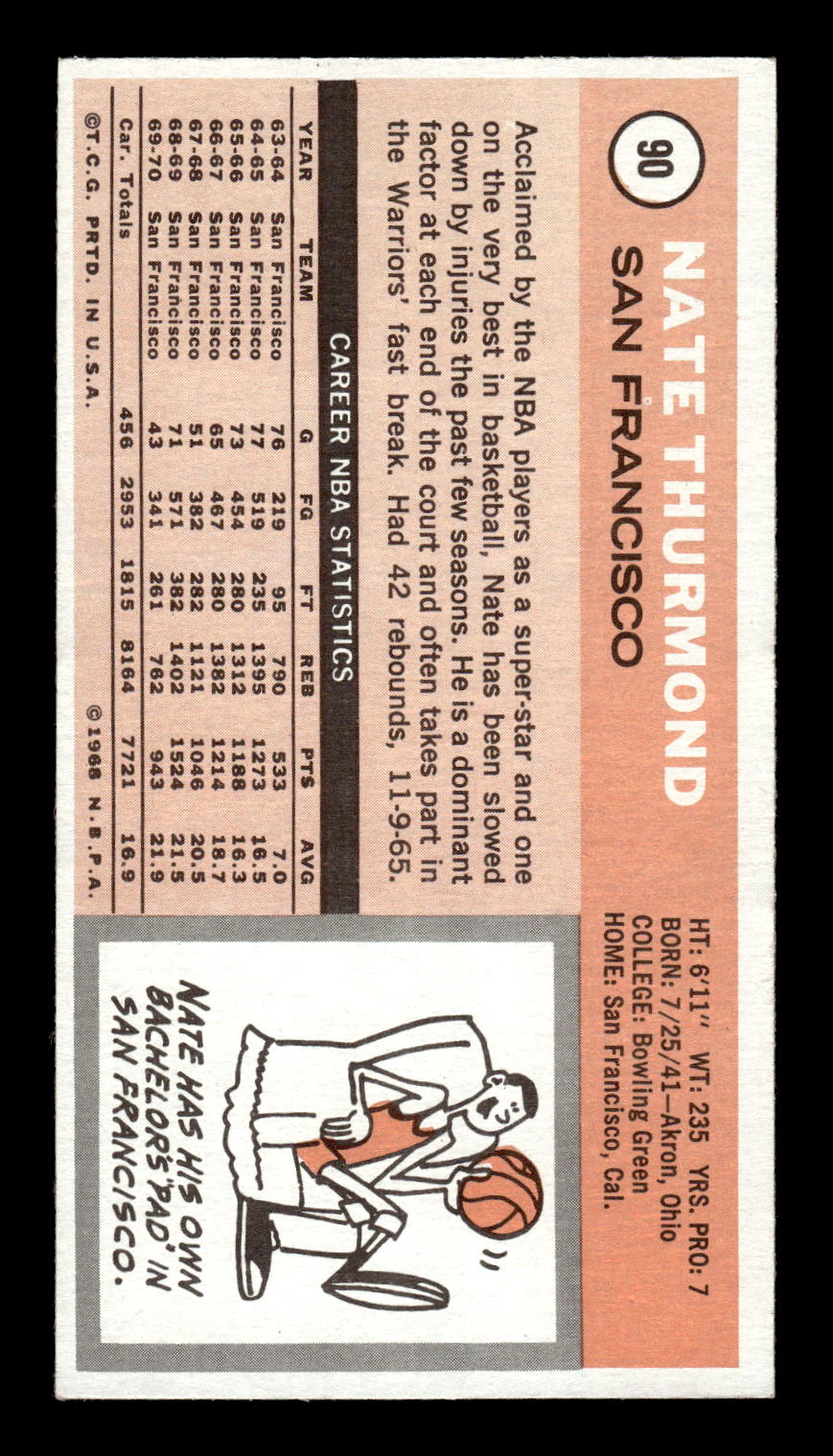 1970-71 Topps #90 Nate Thurmond Excellent HOF-10001872