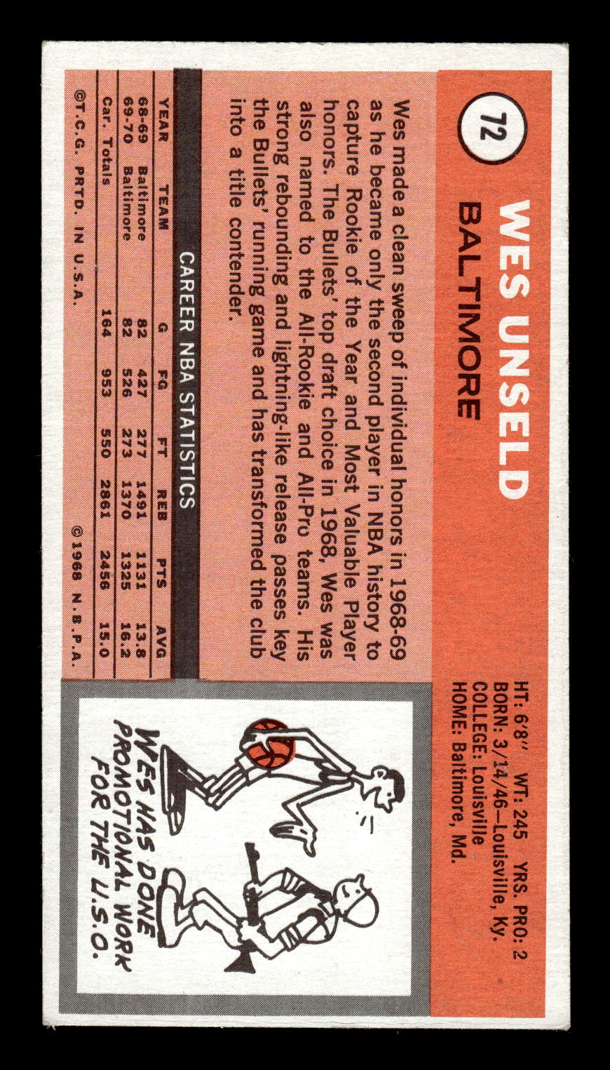 1970-71 Topps #72 Wes Unseld Excellent HOF-10001878