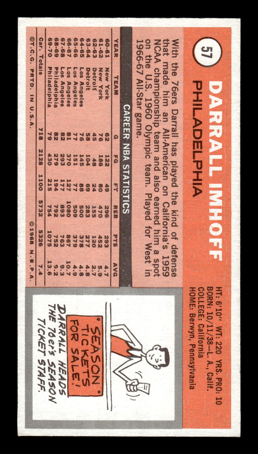 1970-71 Topps #57 Darrall Imhoff Excellent HOF-10001882