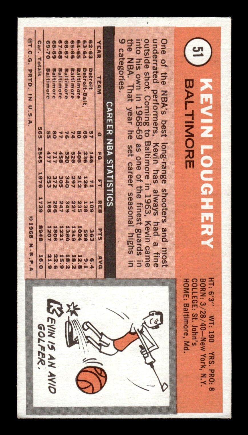 1970-71 Topps #51 Kevin Loughery Excellent HOF-10001885