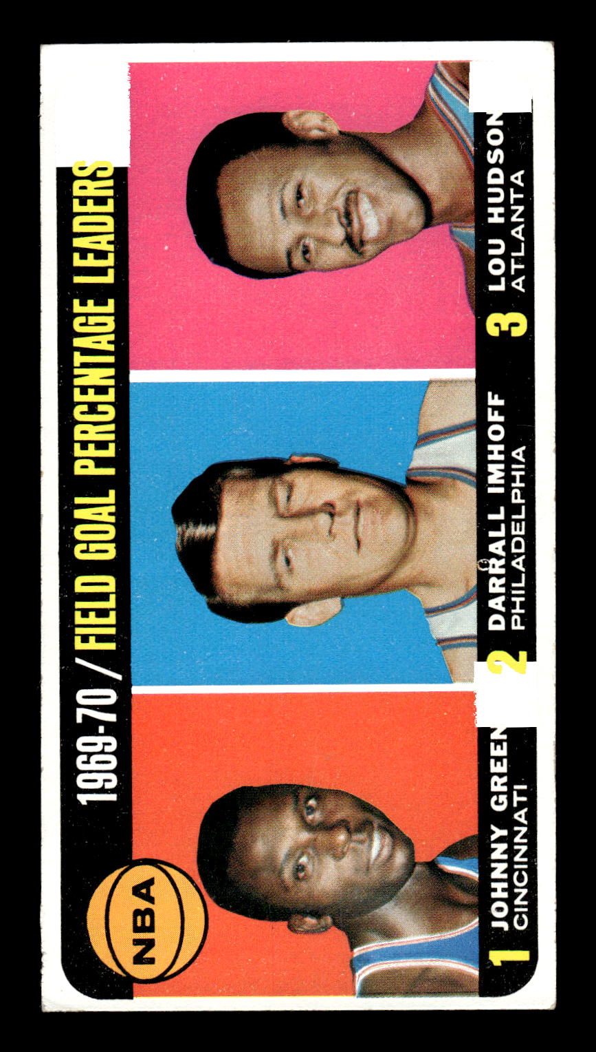 1970-71 Topps #3 1969-70 Field Goal Percentage Leaders  Excellent HOF-10001900